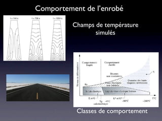 Comportement de l’enrobé

          Champs de température
                 simulés




           Classes de comportement
 