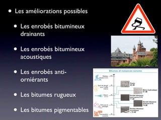 • Les améliorations possibles
 • Les enrobés bitumineux
    drainants

 • Les enrobés bitumineux
    acoustiques

 • Les enrobés anti-
    orniérants

 • Les bitumes rugueux
 • Les bitumes pigmentables
 