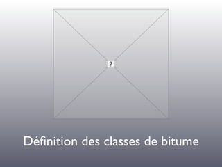 Déﬁnition des classes de bitume
 