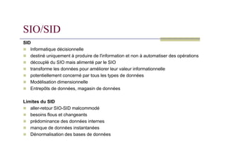 SIO/SID
SID
 Informatique décisionnelle
 destiné uniquement à produire de l'information et non à automatiser des opérations
 découplé du SIO mais alimenté par le SIO
 transforme les données pour améliorer leur valeur informationnelle
 potentiellement concerné par tous les types de données
Modélisation dimensionnelle
 Modélisation dimensionnelle
 Entrepôts de données, magasin de données
Limites du SID
 aller-retour SIO-SID malcommodé
 besoins flous et changeants
 prédominance des données internes
 manque de données instantanées
 Dénormalisation des bases de données
 