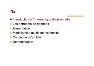 Plan
 Introduction à l’informatique décisionnelle
 Les entrepôts de données
 Alimentation
 Modélisation multidimensionnelle
 Modélisation multidimensionnelle
 Conception d’un DW
 Démonstration
 