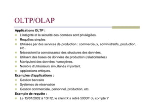 OLTP/OLAP
Applications OLTP :
 L'intégrité et la sécurité des données sont privilégiées.
 Requêtes simples
 Utilisées par des services de production : commerciaux, administratifs, production,
etc..
 Nécessitent la connaissance des structures des données.
Utilisent des bases de données de production (relationnelles)
 Utilisent des bases de données de production (relationnelles)
 Manipulent des données homogènes.
 Nombre d'utilisateurs simultanés important.
 Applications critiques.
Exemples d'applications :
 Gestion bancaire
 Systèmes de réservation
 Gestion commerciale, personnel, production, etc.
Exemple de requête :
 Le 15/01/2002 à 13h12, le client X a retiré 500DT du compte Y
 