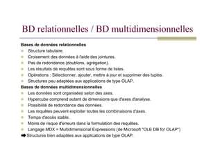 Bases de données relationnelles
 Structure tabulaire.
 Croisement des données à l'aide des jointures.
 Pas de redondance (doublons, agrégation).
 Les résultats de requêtes sont sous forme de listes.
 Opérations : Sélectionner, ajouter, mettre à jour et supprimer des tuples.
BD relationnelles / BD multidimensionnelles
 Structures peu adaptées aux applications de type OLAP.
Bases de données multidimensionnelles
 Les données sont organisées selon des axes.
 Hypercube comprend autant de dimensions que d'axes d'analyse.
 Possibilité de redondance des données.
 Les requêtes peuvent exploiter toutes les combinaisons d'axes.
 Temps d'accès stable.
 Moins de risque d'erreurs dans la formulation des requêtes.
 Langage MDX = Multidimensional Expressions (de Microsoft OLE DB for OLAP)
Structures bien adaptées aux applications de type OLAP.
 