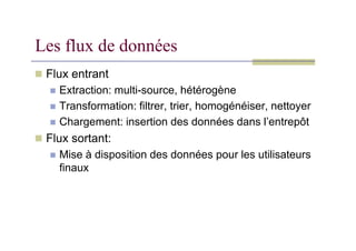 Les flux de données
 Flux entrant
 Extraction: multi-source, hétérogène
 Transformation: filtrer, trier, homogénéiser, nettoyer
 Chargement: insertion des données dans l’entrepôt
 Chargement: insertion des données dans l’entrepôt
 Flux sortant:
 Mise à disposition des données pour les utilisateurs
finaux
 