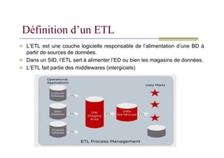 Définition d’un ETL
 L’ETL est une couche logicielle responsable de l’alimentation d’une BD à
partir de sources de données.
 Dans un SID, l’ETL sert à alimenter l’ED ou bien les magasins de données.
 L’ETL fait partie des middlewares (intergiciels)
 