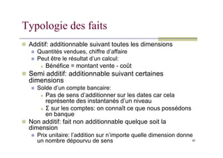 Typologie des faits
 Additif: additionnable suivant toutes les dimensions
 Quantités vendues, chiffre d’affaire
 Peut être le résultat d’un calcul:
 Bénéfice = montant vente - coût
 Semi additif: additionnable suivant certaines
dimensions
67
dimensions
 Solde d’un compte bancaire:
 Pas de sens d’additionner sur les dates car cela
représente des instantanés d’un niveau
 Σ sur les comptes: on connaît ce que nous possédons
en banque
 Non additif: fait non additionnable quelque soit la
dimension
 Prix unitaire: l’addition sur n’importe quelle dimension donne
un nombre dépourvu de sens
 
