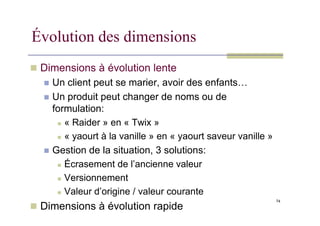 Évolution des dimensions
 Dimensions à évolution lente
 Un client peut se marier, avoir des enfants…
 Un produit peut changer de noms ou de
formulation:
74
formulation:
 « Raider » en « Twix »
 « yaourt à la vanille » en « yaourt saveur vanille »
 Gestion de la situation, 3 solutions:
 Écrasement de l’ancienne valeur
 Versionnement
 Valeur d’origine / valeur courante
 Dimensions à évolution rapide
 