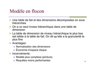 Modèle en flocon
 Une table de fait et des dimensions décomposées en sous
hiérarchies
 On a un seul niveau hiérarchique dans une table de
dimension
 La table de dimension de niveau hiérarchique le plus bas
84
 La table de dimension de niveau hiérarchique le plus bas
est reliée à la table de fait. On dit qu’elle a la granularité la
plus fine
 Avantages:
 Normalisation des dimensions
 Économie d’espace disque
 Inconvénients:
 Modèle plus complexe (jointure)
 Requêtes moins performantes
 