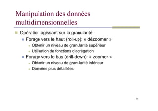 Manipulation des données
multidimensionnelles
 Opération agissant sur la granularité
 Forage vers le haut (roll-up): « dézoomer »
 Obtenir un niveau de granularité supérieur
 Utilisation de fonctions d’agrégation
Forage vers le bas (drill-down): « zoomer »
94
 Forage vers le bas (drill-down): « zoomer »
 Obtenir un niveau de granularité inférieur
 Données plus détaillées
 