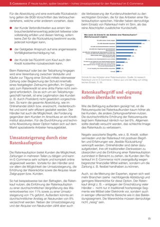 Für die Abwicklung und eine eventuelle Rückabwick-
lung gelten die BGB-Vorschriften des Verbraucher-
darlehens, welche unter anderem vorsehen, dass
l	 der Kunde Verbindlichkeiten aus einem Ver-
	 braucherdarlehensvertrag jederzeit teilweise oder
	 vollständig erfüllen und diesen Vertrag, sofern
	 keine Zeit für die Rückzahlung bestimmt wurde,
	 jederzeit kündigen kann,
l	 der Geldgeber Anspruch auf eine angemessene
	 Vorfälligkeitsentschädigung hat,
l	 der Kunde bei Rücktritt vom Kauf auch den
	 Kredit kostenfrei rückabwickeln kann.
Beim Ratenkauf oder bei der Teilzahlung hingegen
wird eine Vereinbarung zwischen Verkäufer und
Käufer zur Tilgung einer Schuld mittels ratenweiser
Zahlung oder Begleichung der Schuld innerhalb
eines festgelegten Zeitraums getroffen. Im Gegen-
satz zum Ratenkredit ist eine dritte Partei nicht zwin-
gend erforderlich. Da es sich um ein Teilzahlungs-
geschäft handelt, ist eine Legitimation des Kunden
(z. B. durch Postident) nicht gesetzlich vorgeschrie-
ben. So kann die gesamte Abwicklung, wie im
Onlinehandel üblich bzw. erwünscht, medienbruch-
frei und somit sehr effizient gestaltet werden. Der
Händler hat auch die Möglichkeit, die Forderung
gegenüber dem Kunden im Anschluss an ein Kredit-
institut abzutreten. Für die Durchführung und techni-
sche Abwicklung dieser Option haben sich auf dem
Markt spezialisierte Anbieter herausgebildet.
Umsatzsteigerung durch eine
Ratenkaufoption
Die Ratenkaufoption bietet Kunden die Möglichkeit,
Zahlungen in mehreren Teilen zu tätigen und kann
im E-Commerce sehr schlank und komplett online
abgewickelt werden. Vorteile für den Händler sind
vor allem die Möglichkeit der Umsatzsteigerung, die
Erhöhung der Warenkörbe sowie die Akquise neuer
Zielgruppen bzw. Kunden.
So hat beispielsweise bei den Befragten, die Raten-
kauf nutzen, die Einführung der Ratenkaufoption
zu einer durchschnittlichen Vergrößerung des Wa-
renkorbwertes von 11% sowie zu einer Umsatz-
steigerung von 7% geführt. Außerdem konnte ein
durchschnittlicher Anstieg an Neukunden von 8%
verzeichnet werden. Neben der Umsatzsteigerung
und der Akquise von Neukunden zählt aber auch
die Verbesserung der Kundenzufriedenheit zu den
wichtigsten Gründen, die für das Anbieten einer Ra-
tenkaufoption sprechen. Händler haben demzufolge
beim Einsatz von Ratenkauf mehr im Sinn, als das
reine Abschöpfen zusätzlicher Kundschaft).
Ratenkaufbegriff und -eignung
sollten überdacht werden
Wie die Befragung außerdem gezeigt hat, ist die
Retourenquote bei Ratenkaufkunden kaum höher als
bei Kunden, die andere Zahlungsverfahren nutzen.
Die durchschnittliche Erhöhung der Retourenquote
liegt beim Ratenkauf nämlich nur bei 6%. Allgemein
sollte deshalb versucht werden, das schlechte Image
des Ratenkaufs zu verbessern.
Negativ assoziierte Begriffe, wie z. B. Kredit, sollten
vermieden und der Ratenkauf mit positiven Begrif-
fen und Erfahrungen wie „flexible Rückzahlung“
verknüpft werden. Onlinehändler sind daher dazu
aufgefordert, ihre oft traditionellen Denkweisen zu
überprüfen und die Einführung einer Ratenkaufoption
zumindest in Betracht zu ziehen, da Kunden den Ra-
tenkauf im E-Commerce nicht zwangsläufig wegen
begrenzter finanzieller Mittel wählen, sondern um die
Zahlung z. B. flexibel handhaben zu können.
Auch, so die Meinung der Experten, eignen sich weit
mehr Branchen (siehe nachfolgende Abbildung) und
geringere Warenkörbe für diese Option. Der Raten-
kauf dringt z. B. – entgegen der Einschätzung vieler
Händler – nicht nur in traditionell hochpreisige Seg-
mente wie Möbel oder Elektronik vor, sondern auch
in weniger offensichtliche Bereiche wie in das Beklei-
dungssegment. Die Warenkörbe müssen demzufolge
nicht „riesig“ sein.
E-Commerce // Heute kaufen, später bezahlen – hohes Umsatzpotential für den Ratenkauf im E-Commerce
15
Gründe für das Anbieten einer Ratenkaufoption. Quelle: ibi research:
Ratenkauf und im E-Commerce – Status quo und der Weg zum erfolg-
reichen Einsatz. S. 28.
 