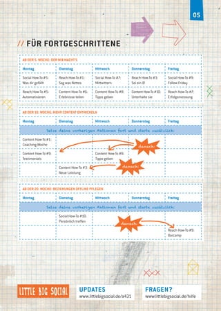 updates
www.littlebigsocial.de/a431
FRAGEN?
www.littlebigsocial.de/hilfe
05
// FÜR FORTGESCHRITTENE
ab der 5. Woche: Der Mix macht’s
Montag Dienstag Mittwoch Donnerstag Freitag
Social How-To #5:
Was dir gefällt
Reach How-To #1:
Sag was Nettes
Social How-To #7:
Mittwittern
Reach How-To #3:
Sei ein @
Social How-To #9:
Follow Friday
Reach How-To #5:
Automatisieren
Content How-To #6:
Erlebnisse teilen
Content How-To #8:
Tipps geben
ContentHow-To#10:
Unterhalte sie
Reach How-To #7:
Erfolgsmessung
ab der 10. Woche: Mehr Content entwickeln
Montag Dienstag Mittwoch Donnerstag Freitag
Setze deine vorherigen Aktionen fort und starte zusätzlich:
Content How-To #1:
Coaching-Woche
Content How-To #9:
Testimonials
Content How-To #8:
Tipps geben
Content How-To #3:
Neue Leistung
ab der 20. Woche: Beziehungen offline pflegen
Montag Dienstag Mittwoch Donnerstag Freitag
Setze deine vorherigen Aktionen fort und starte zusätzlich:
Social How-To #10:
Persönlich treffen
Reach How-To #9:
Barcamp
danach:
danach:
danach:
 