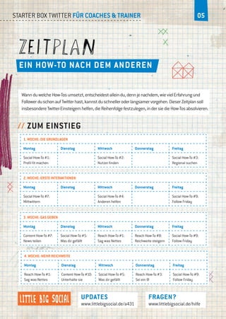 updates
www.littlebigsocial.de/a431
FRAGEN?
www.littlebigsocial.de/hilfe
Starter Box Twitter für Coaches & Trainer 05
Ein How-To nach dem anderen
WannduwelcheHow-Tosumsetzt,entscheidestalleindu,dennjenachdem,wievielErfahrungund
FollowerduschonaufTwitterhast,kannstduschnelleroderlangsamervorgehen.DieserZeitplansoll
insbesondereTwitter-Einsteigernhelfen,dieReihenfolgefestzulegen,indersiedieHow-Tosabsolvieren.
// ZUM EINSTIEG
1. Woche: Die Grundlagen
Montag Dienstag Mittwoch Donnerstag Freitag
Social How-To #1:
Profil fit machen
Social How-To #2:
Nutzer finden
Social How-To #3:
Regional suchen
2. Woche: Erste Interaktionen
Montag Dienstag Mittwoch Donnerstag Freitag
Social How-To #7:
Mittwittern
Social How-To #4:
Anderen helfen
Social How-To #9:
Follow Friday
3. Woche: Gas geben
Montag Dienstag Mittwoch Donnerstag Freitag
Content How-To #7:
News teilen
Social How-To #5:
Was dir gefällt
Reach How-To #1:
Sag was Nettes
Reach How-To #8:
Reichweite steigern
Social How-To #9:
Follow Friday
4. Woche: Mehr Reichweite
Montag Dienstag Mittwoch Donnerstag Freitag
Reach How-To #1:
Sag was Nettes
Content How-To #10:
Unterhalte sie
Social How-To #5:
Was dir gefällt
Reach How-To #3:
Sei ein @
Social How-To #9:
Follow Friday
 