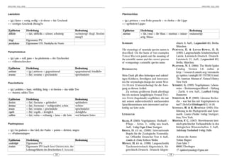 ARACHNE 10(2), 2005                                                                                                                                                                  ARACHNE 10(2), 2005



Lasiodora                                                                                           Pterinochilus

< (gr.) lásios = zottig, wollig + tò dóron = das Geschenk                                           < (gr.) ptérinos = von Feder gemacht + tò cheílos = die Lippe
=> »zottiges Geschenk (Bezug?)«                                                                     => »gefiederte Lippe«

Epitheton             Herleitung                                       Bedeutung                    Epitheton        Herleitung                                 Bedeutung
difficilis            < (lat.) difficilis = schwer, schwierig          »schwierig« (bzgl. Bestim-   murinus          < (lat.) mus = die Maus < murinus = mäuse- »mäuseartig«
                                                                       mung?)                                        artig, Mäuse-
klugi                 Eigenname PN
parahybana            Eigenname ON: Parahyba do Norte                                               SUMMARY                                                 chisch. 6. Aufl., Langenscheidt KG, Berlin,
                                                                                                                                                            München.
                                                                                                    The etymology of tarantula species names is          P ERTSCH , E. & L ANGE -K OWAL , E. E.
Pamphobeteus                                                                                        described. On the basis of two examples                 (1992): Langenscheidts Schulwörterbuch
                                                                                                    TOBIAS WAGNER points out the meaning of                 Latein. Lateinisch-Deutsch. Deutsch-
< (gr.) pás = voll, ganz + ho phobeteús = der Erschrecker                                           the scientific names and the correct process            Lateinisch. 21. Aufl., Langenscheidt KG,
=> »Alleserschrecker«                                                                               of »composing« a scientific species name.               Berlin, München.
                                                                                                                                                         PLATNICK, N. I. (2004): The World Spider
Epitheton             Herleitung                                       Bedeutung                    DANKSAGUNG                                              Catalog, Version 5.0. online at
antinous              < (gr.) antínoos = gegensinnend                  »gegensinnend, feindlich«                                                            http://research.amnh.org/entomolo
ornatus               < (lat.) ornatus = geschmückt                    »geschmückt«                 Mein Dank gilt allen bisherigen und zukünf-             gy/spiders/catalog81-87/INTRO1.html.
                                                                                                    tigen Kritikern, Beteiligten und Interessen-            The American Museum of Natural History,
Poecilotheria                                                                                       ten für »etymologie.dearge.de« sowie MAR-               New York
                                                                                                    TIN H UBER (Untersöchering) für die Anre-            SCHMIDT, G. (1993): Vogelspinnen. Lebens-
< (gr.) poikílos = bunt, vielfältig, listig + tò theríon = das wilde Tier                           gung zu diesem Artikel.                                 weise – Bestimmungsschlüssel – Haltung
=> »buntes, wildes Tier«                                                                                Zu weitaus größerem Dank allerdings                 – Zucht. 4. erw. Aufl., Landbuch-Verlag,
                                                                                                    bin ich meinem langjährigen Freund THO-                 Hannover.
Epitheton             Herleitung                                       Bedeutung                    MAS STEER (Ingolstadt) verpflichtet, der mir         STRIFFLER, B. F. (2003): Literatur Recher-
fasciata              < (lat.) fasciatus = gebändert                   »gebändert«                  mit seinen außerordentlich umfassenden                  che – was hat das mit Vogelspinnen zu
formosa               < (lat.) formosus = wohlgestaltet, schön         »schön«                      Sprachkenntnissen stets interessiert und tat-           tun?? DeArGe-Mitteilungen 8(1): 14-18.
ornata                < (lat.) ornatus = geschmückt                    »geschmückt«                 kräftig zur Seite steht.                             SUDHAUS , W. & K. REHFELD (1992): Ein-
regalis               < (lat.) regalis = königlich                     »königlich«                                                                          führung in die Phylogenetik und Syste-
rufilata              < (lat.) rufus = rothaarig + latus = die Seite   »rot behaarte Seite«         LITERATUR                                               matik. Gustav Fischer Verlag, Stuttgart,
                                                                                                                                                            Jena, New York.
                                                                                                    KLAAS, P. (2003): Vogelspinnen. Herkunft –           WERNER, F. C. (1967): Wortelemente latei-
Psalmopoeus                                                                                            Pflege – Arten. 2., völlig neu bearb.                nisch-griechischer Fachausdrücke in den
                                                                                                       Aufl., Verlag Eugen Ulmer, Stuttgart.                biologischen Wissenschaften. 3. Aufl.,
< (gr.) ho psalmós = das Lied, der Psalm + poieín = dichten, singen                                 K RAUS , O. ET AL . (2000): Internationale              Suhrkamp Taschenbuch Verlag, Halle.
=> »Psalmensänger«                                                                                     Regeln für die Zoologische Nomenkla-
                                                                                                       tur. Offizieller Deutscher Text. 4. Aufl.,           Adresse des Autors:
Epitheton             Herleitung                                  Bedeutung                            Goecke & Evers, Keltern-Weiler.                      Tobias Wagner
cambridgei            Eigenname PN                                                                  MENGE, H. ET AL. (1996): Langenscheidts                 Zum Salm 7
irminia               Eigenname PN (nach IRMI OBERHUBER, der                                           Taschenwörterbuch Altgriechisch. Alt-                88662 Überlingen
                      Lebensgefährtin des Beschreibers F. SAAGER)                                      griechisch-Deutsch. Deutsch-Altgrie-                 ! spideretymology@gmx.net
                                                    18                                                                                              19
 