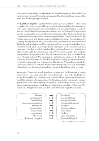 Kapitel 1: Warum interne Kommunikation für Mitarbeitende bedeutend ist



höher ist die Zufriedenheit der Mitarbeiter mit ihrer Führungskraft, ihrem Gehalt, ih-
rer Arbeit und mit dem Unternehmen insgesamt. Die Arbeit wird angenehmer erlebt,
wenn man mit Kollegen sprechen kann.

	 Konflikte regeln: In jedem Unternehmen gibt es Konflikte – offene und
verdeckte. Sie entstehen, wenn Menschen ihre unterschiedlichen Interessen nicht
offen legen oder versuchen, diese anzunähern. Ein Grundkonflikt in Unterneh-
men ist, dass die Beschäftigten eine interessante und befriedigende Tätigkeit wol-
len, die in angenehmer Atmosphäre eine leistungsgerechte Bezahlung bietet; die
Unternehmensleitung indes ist an einem angemessenen Gewinn im Sinn der Ak-
tionäre interessiert und damit an einer möglichst intensiven Ausschöpfung der
Leistung der Mitarbeiter. Die viel beschworene „Partnerschaft“ im Betrieb und
das Bild vom Mitarbeiter als „Unternehmer im Unternehmen“ sind daher sicher
zukunftsweisend, aber aus heutiger Sicht verleugnen sie die unterschiedlichen
Interessen. Eine Partnerschaft zwischen Unternehmensleitung und Mitarbeitern
gibt es (noch) nicht. Kommunikation ist eine Voraussetzung dafür, dass Konflikte
angesprochen und gelöst werden. Wer nicht kommuniziert, löst keine Konflikte;
sie werden auf anderem Weg ausgetragen – auf welchem, hängt von der Konflikt-
kultur des Unternehmens ab. Ein Weg zur Konfliktlösung ist der systematische,
persönliche Austausch von Argumenten. Das Ziel ist Verständigung durch In-
formieren, Diskussion, kritische Auseinandersetzung und Lösen von Konflikten.
Überredung und Manipulation sind das Lösen von Konflikten nicht geeignet.

Meinungen, Erwartungen und Ansichten gelangen von der Firmenspitze zu den
Mitarbeitern – und umgekehrt. Ein echter Austausch – und nicht das bloße ein-
seitige Weitergeben von Informationen – soll und kann Spannungen begrenzen,
Konflikte mindern oder vermeiden. Die Beteiligten reden miteinander statt ge-
geneinander. Dies setzt allerdings eine gewisse Grundhaltung voraus, die alle Be-
teiligten erlernen müssen. Doch Lernen zahlt sich aus, und das Polster von Ver-
trauen und Akzeptanz wächst, von dem das Unternehmen profitieren kann.


                     Manager                              	   Mitarbeiter
               Verwaltungsrat                             	   Geschäftsführung
                Gesellschafter                            	   Nichtgesellschafter
       Einkommensmaximierer                               	   Lebensqualitätsapostel
                  Erfolgreiche                            	   Erfolgslose
               Expansionisten                             	   Expansionsscheue
                 Risikobereite                            	   Risikoscheue
               Leistungsträger                            	   Der Rest
                   Alte Hasen                             	   Junge Mitarbeiter
          Regionale Gruppe A                              	   Regionale Gruppe B
                                                                Abb. 1| Konfliktherde im Unternehmen.




22
 