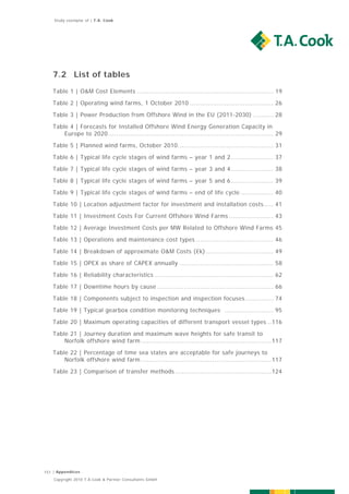 Study exemplar of | T.A. Cook




   7.2 List of tables
   Table 1 | O&M Cost Elements ................................................................... 19 

   Table 2 | Operating wind farms, 1 October 2010 ......................................... 26 
   Table 3 | Power Production from Offshore Wind in the EU (2011-2030) .......... 28  

   Table 4 | Forecasts for Installed Offshore Wind Energy Generation Capacity in
       Europe to 2020 ................................................................................. 29 
   Table 5 | Planned wind farms, October 2010 ............................................... 31 

   Table 6 | Typical life cycle stages of wind farms – year 1 and 2 ..................... 37  
   Table 7 | Typical life cycle stages of wind farms – year 3 and 4 ..................... 38  

   Table 8 | Typical life cycle stages of wind farms – year 5 and 6 ..................... 39  

   Table 9 | Typical life cycle stages of wind farms – end of life cycle ................ 40  

   Table 10 | Location adjustment factor for investment and installation costs..... 41  

   Table 11 | Investment Costs For Current Offshore Wind Farms ...................... 43  

   Table 12 | Average Investment Costs per MW Related to Offshore Wind Farms 45  
   Table 13 | Operations and maintenance cost types ...................................... 46 

   Table 14 | Breakdown of approximate O&M Costs (€k) ................................. 49 

   Table 15 | OPEX as share of CAPEX annually .............................................. 58 

   Table 16 | Reliability characteristics .......................................................... 62 
   Table 17 | Downtime hours by cause ......................................................... 66 

   Table 18 | Components subject to inspection and inspection focuses .............. 74  

   Table 19 | Typical gearbox condition monitoring techniques , ........................ 95  

   Table 20 | Maximum operating capacities of different transport vessel types .. 116  

   Table 21 | Journey duration and maximum wave heights for safe transit to
       Norfolk offshore wind farm ................................................................ 117  
   Table 22 | Percentage of time sea states are acceptable for safe journeys to
       Norfolk offshore wind farm ................................................................ 117  

   Table 23 | Comparison of transfer methods ............................................... 124  




151 | Appendices
    Copyright 2010 T.A.Cook & Partner Consultants GmbH
 