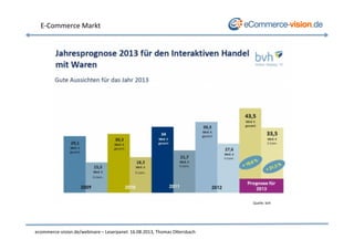 E-­‐Commerce	
  Markt	
  
ecommerce-­‐vision.de/webinare	
  –	
  Leserpanel:	
  16.08.2013,	
  Thomas	
  OOersbach	
  
Quelle:	
  bvh	
  
 