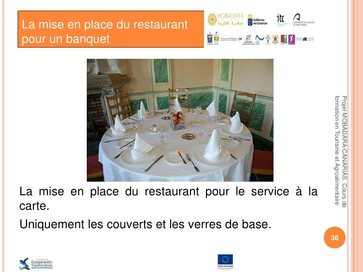 Mise En Place Des Couverts Restaurant Mise En Place Des Couverts Restaurant
