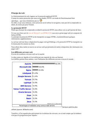 Principe du web
Le fonctionnement du web s'appuie sur le protocole applicatif HTTP.
Comme les autres protocoles que nous avons étudiés, HTTP a un mode de fonctionnement bien
spécifique... que nous n'étudierons pas ici.
En effet, ce qui nous intéresse, c'est surtout de savoir utiliser la navigation, mais pas de la comprendre en
détail, du moins pas pour l'instant.
Le protocole HTTP
Plutôt que d'essayer de comprendre en détail le protocole HTTP, nous allons voir ce qu'il permet de faire.
Si vous avez bien suivi le tuto de M@teo21 sur HTML/CSS vous savez qu'une page web est composée de
balises HTML.
Le principe du protocole HTTP est de transporter ces pages HTML, et potentiellement quelques
informations supplémentaires.
Le serveur web met donc à disposition les pages web qu'il héberge, et le protocole HTTP les transporte sur
le réseau pour les amener au client.
Nous allons donc mettre en œuvre un serveur web qui permettra de mettre à disposition des internautes nos
pages web !
Les différents serveurs web
Il existe de nombreux serveurs web sur le marché.
Le plus connu est Apache et il est utilisé par une majorité de sites sur Internet.
Les chiffres parlent d'eux-mêmes, voici l'utilisation des différents serveurs à travers le monde :
Serveurs web les plus
utilisés (source: W3techs.com)
Toutefois, si l'on regarde plus précisément les évolutions des serveurs, on se rend compte que la tendance
n'est pas à la progression pour Apache :
 