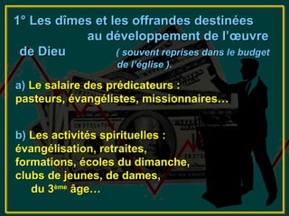 1° Les dîmes et les offrandes destinées
           au développement de l’œuvre
 de Dieu         ( souvent reprises dans le budget
                    de l’église ).

a) Le salaire des prédicateurs :
pasteurs, évangélistes, missionnaires…


b) Les activités spirituelles :
évangélisation, retraites,
formations, écoles du dimanche,
clubs de jeunes, de dames,
   du 3ème âge…
 