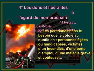 4° Les dons et libéralités
                                   à
l’égard de mon prochain
                          ( à inscrire,
selon mes possibilités,
  dans le budget personnel ou familial le
            a) Les personnes dans
                  ).
            besoin que je côtoie au
            besoin que je côtoie au
            quotidien : personnes âgées
            ou handicapées, victimes
            d’un incendies, d’une perte
            d’emploi, d’une maladie grave
            et coûteuse…
 