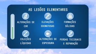 ALTERAÇÕES DE
COR
ELEVAÇÕES
EDEMATOSAS
FORMAÇÕES
SÓLIDAS
AS LESÕES ELEMENTARES
COLEÇÕES
LÍQUIDAS
ALTERAÇÕES DE
ESPESSURA
PERDAS TECIDUAIS
E REPARAÇÃO
 