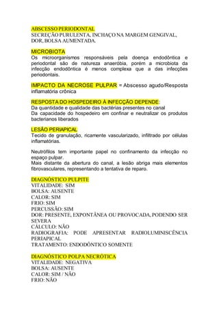 ABSCESSO PERIODONTAL
SECREÇÃO PURULENTA, INCHAÇO NA MARGEM GENGIVAL,
DOR, BOLSA AUMENTADA.
MICROBIOTA
Os microorganismos responsáveis pela doença endodôntica e
periodontal são de natureza anaeróbia, porém a microbiota da
infecção endodôntica é menos complexa que a das infecções
periodontais.
IMPACTO DA NECROSE PULPAR = Abscesso agudo/Resposta
inflamatória crônica
RESPOSTA DO HOSPEDEIRO À INFECÇÃO DEPENDE:
Da quantidade e qualidade das bactérias presentes no canal
Da capacidade do hospedeiro em confinar e neutralizar os produtos
bacterianos liberados
LESÃO PERIAPICAL
Tecido de granulação, ricamente vascularizado, infiltrado por células
inflamatórias.
Neutrófilos tem importante papel no confinamento da infecção no
espaço pulpar.
Mais distante da abertura do canal, a lesão abriga mais elementos
fibrovasculares, representando a tentativa de reparo.
DIAGNÓSTICO PULPITE
VITALIDADE: SIM
BOLSA: AUSENTE
CALOR: SIM
FRIO: SIM
PERCUSSÃO: SIM
DOR: PRESENTE, EXPONTÂNEA OU PROVOCADA, PODENDO SER
SEVERA
CÁLCULO: NÃO
RADIOGRAFIA: PODE APRESENTAR RADIOLUMINISCÊNCIA
PERIAPICAL
TRATAMENTO: ENDODÔNTICO SOMENTE
DIAGNÓSTICO POLPA NECRÓTICA
VITALIDADE: NEGATIVA
BOLSA: AUSENTE
CALOR: SIM / NÃO
FRIO: NÃO
 
