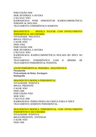 PERCUSSÃO: SIM
DOR: DUVIDOSA A SEVERA
CÁLCULO: NÃO
RADIOGRAFIA: PODE APRESENTAR RADIOLUMINISCÊNCIA
PERIAPICAL ISOLADA
TRATAMENTO: ENDODÔNTICO SOMENTE
DIAGNÓSTICO –  DOENÇA PULPAR COM ENVOLVIMENTO
PERIODONTAL SECUNDÁRIO
VITALIDADE: NEGATIVA
BOLSA: FÍSTULA
CALOR: NÃO
FRIO: NÃO
PERCUSSÃO: SIM
DOR: DUVIDOSA A SEVERA
CÁLCULO: NÃO
RADIOGRAFIA: RADIOLUMINISCÊNCIA ISOLADA DO ÁPICE AO
SULCO
TRATAMENTO: ENDODÔNTICO COM O MÍNIMO DE
TRATAMENTO PERIODONTAL POSSÍVEL
LESÃO PERIODONTAL PRIMÁRIA - DIAGNÓSTICO:
Periodontite
Profundidade de Bolsa, Sondagem
Radiografia
DIAGNÓSTICO DOENÇA PERIODONTAL
VITALIDADE: POSITIVA
BOLSA: PRESENTE
CALOR: NÃO
FRIO: SIM
PERCUSSÃO: NÃO
DOR: NÃO
CÁLCULO: SIM
RADIOGRAFIA: PERDA ÓSSEA DA CRISTA PARA O ÁPICE
TRATAMENTO: SOMENTE PERIODONTAL.
DIAGNÓSTICO DOENÇA PERIODONTAL COM ENVOLVIMENTO
ENDODÔNTICO SECUNDÁRIO
VITALIDADE: POSITIVA
BOLSA:PRESENTE, EXTENSAS
CALOR: NÃO
FRIO: SIM
 