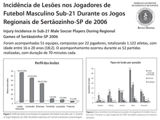 Foram acompanhadas 51 equipes, compostas por 22 jogadores, totalizando 1.122 atletas, com
idade entre 16 e 20 anos (18;2). O acompanhamento ocorreu durante as 52 partidas
realizadas, com duração de 70 minutos cada.
 