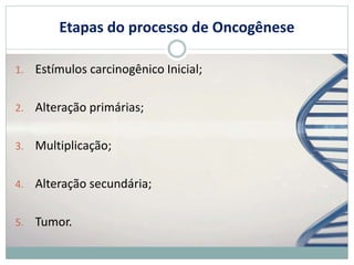Etapas do processo de Oncogênese
1. Estímulos carcinogênico Inicial;
2. Alteração primárias;
3. Multiplicação;
4. Alteração secundária;
5. Tumor.
 