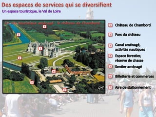 1
4
5
2
6
3
1
2
3
4
5
6
7
7
 