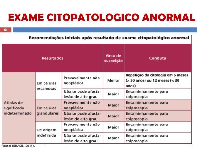 Requisicao de exame citopatologico colo do utero pdf