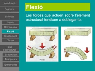 Introducció

 Funcions       Flexió
 Esforços
 Esforços
 Esforços
                Les forces que actuen sobre l’element
                estructural tendixen a doblegar-lo.
  Tracció
   Tracció
  Tracció
Compressió
 Compressió
Compressió
   Flexió
    Flexió
   Flexió
Cisallament
 Cisallament
   Torsió
    Torsió
   Tipus
d’estructures
   Tipus
d’estructures
Estructures
estramades
Estructures
 Estramades
estramades
Estructures
 Triangulars
triangulars
Estructures
 triangulars
  Entramades
 