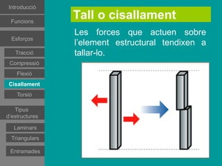 Introducció

 Funcions
                Tall o cisallament
                Les forces que actuen sobre
 Esforços
 Esforços
 Esforços
                l’element estructural tendixen a
  Tracció
   Tracció
  Tracció       tallar-lo.
Compressió
 Compressió
Compressió
   Flexió
    Flexió
   Flexió
Cisallament
Cisallament
   Torsió
    Torsió
   Tipus
d’estructures
   Tipus
d’estructures
Estructures
estramades
Estructures
   Laminars
estramades
Estructures
 Triangulars
triangulars
Estructures
 triangulars
  Entramades
 