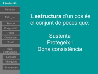 Introducció
 Introducció

 Funcions


 Esforços
 Esforços
 Esforços       L’estructura d’un cos és
  Tracció
   Tracció
  Tracció       el conjunt de peces que:
Compressió
 Compressió
Compressió
   Flexió
    Flexió
   Flexió
Cisallament
 Cisallament          Sustenta
   Torsió
    Torsió
   Tipus             Protegeix i
d’estructures
   Tipus
d’estructures
Estructures
                  Dona consistència
estramades
Estructures
   Laminars
estramades
Estructures
 Triangulars
triangulars
Estructures
 triangulars
  Entramades
 