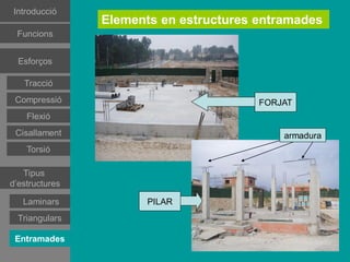 Introducció
                Elements en estructures entramades
 Funcions


 Esforços
 Esforços
 Esforços

  Tracció
   Tracció
  Tracció
Compressió
 Compressió
Compressió                              FORJAT
   Flexió
    Flexió
   Flexió
Cisallament
 Cisallament                                armadura
   Torsió
    Torsió
   Tipus
d’estructures
   Tipus
d’estructures
Estructures
estramades
Estructures
   Laminars            PILAR
estramades
Estructures
 Triangulars
triangulars
Estructures
 triangulars
 Entramades
 