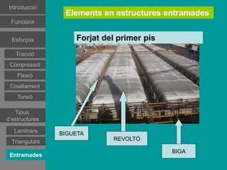 Introducció
                 Elements en estructures entramades
 Funcions


 Esforços
 Esforços
 Esforços
                    Forjat del primer pis
  Tracció
   Tracció
  Tracció
Compressió
 Compressió
Compressió
   Flexió
    Flexió
   Flexió
Cisallament
 Cisallament
   Torsió
    Torsió
   Tipus
d’estructures
   Tipus
d’estructures
Estructures
estramades
Estructures
   Laminars     BIGUETA
estramades
Estructures                  REVOLTÓ
 Triangulars
triangulars
Estructures
 triangulars                                BIGA
 Entramades
 