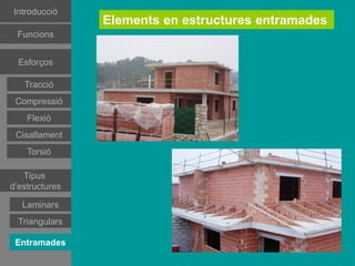 Introducció
                Elements en estructures entramades
 Funcions


 Esforços
 Esforços
 Esforços

  Tracció
   Tracció
  Tracció
Compressió
 Compressió
Compressió
   Flexió
    Flexió
   Flexió
Cisallament
 Cisallament
   Torsió
    Torsió
   Tipus
d’estructures
   Tipus
d’estructures
Estructures
estramades
Estructures
   Laminars
estramades
Estructures
 Triangulars
triangulars
Estructures
 triangulars
 Entramades
 