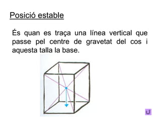Posició estable

És quan es traça una línea vertical que
passe pel centre de gravetat del cos i
aquesta talla la base.
 