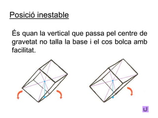 Posició inestable

És quan la vertical que passa pel centre de
gravetat no talla la base i el cos bolca amb
facilitat.
 