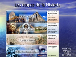 Les etapes de la Història




                            Quart curs
                             CEIP Can
                               Serra
                            2011-2012
 