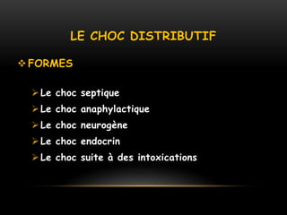 LE CHOC DISTRIBUTIF
FORMES
Le choc septique
Le choc anaphylactique
Le choc neurogène
Le choc endocrin
Le choc suite à des intoxications
 