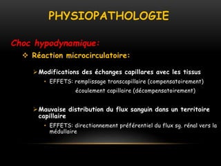 PHYSIOPATHOLOGIE
Choc hypodynamique:
 Réaction microcirculatoire:
Modifications des échanges capillares avec les tissus
• EFFETS: remplissage transcapillaire (compensatoirement)
écoulement capillaire (décompensatoirement)
Mauvaise distribution du flux sanguin dans un territoire
capillaire
• EFFETS: directionnement préférentiel du flux sg. rénal vers la
médullaire
 