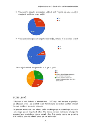 Noemi García, Sara Castilla,LauraSastre i Sara Hernández
3
8. Creus que les etiquetes es segueixen utilitzant amb l’objectiu de crear por, odi o
marginació a diferents grups socials?
9. Creus que quan es posa una etiqueta social a algú, influeix en la seva vida social?
10. En algun moment desapareixen? Si és que sí, quan?
CONCLUSIÓ
L’enquesta ha estat realitzada a persones entre 17 i 50 anys, entre les quals ha participat
una educadora social i una assistent social. Personalment, els resultats que hem obtingut
han sigut en algunes preguntes inesperats.
Les persones prenen com a una etiqueta social, una imatge que és acceptada per la societat
i una imatge que un projecta als altres. Una tercera part dels participants a l’enquesta
asseguren haver posat alguna etiqueta a simple vista, de la mateixa manera que un mateix
se’ls estableix, però una minoria pensa que ens les imposen.
 