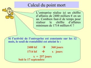 Calcul du point mort
L’entreprise réalise ici un chiffre
d’affaires de 2400 milliers € en un
an. Combien faut-il de temps pour
réaliser le chiffre d’affaires
minimum de 1714 milliers € ?
Si l’activité de l’entreprise est constante sur les 12
mois, le seuil de rentabilité est atteint le :
2400 k€  360 jours
1714 k€  x jours
x = 257 jours
Soit le 17 septembre
 