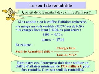 Le seuil de rentabilité
Quel est donc le montant de ce chiffre d’affaires ?
Si on appelle x est le chiffre d’affaires recherché,
• la marge sur coût variable (M/CV) est de 0,70 x
• les charges fixes étant à 1200, on peut écrire :
1200 = 0,70 x
donc x = 1714
En résumé :
Charges fixes
Seuil de Rentabilité (SR) = -----------------------
Taux de M/CV
Dans notre cas, l’entreprise doit donc réaliser un
chiffre d’affaires minimum de 1714 milliers € pour
être rentable. C’est son seuil de rentabilité.
 