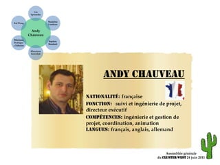 Assemblée généraledu ClusterWEST 24 juin 2011