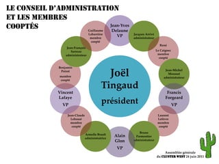 Le conseil d’administrationet les membrescooptésAssemblée généraledu ClusterWEST 24 juin 2011