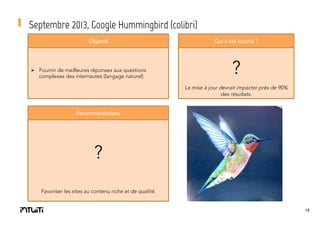 Septembre 2013, Google Hummingbird (colibri)
Objectif

Ø  Fournir de meilleures réponses aux questions
complexes des internautes (langage naturel)

Qui a été touché ?

?
La mise à jour devrait impacter près de 90%
des résultats.

Recommandations

?
Favoriser les sites au contenu riche et de qualité.

15

 
