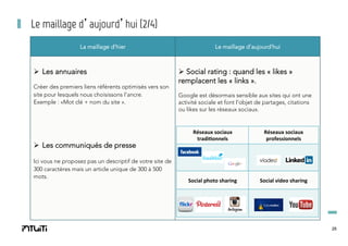 Le maillage d’aujourd’hui (2/4)
La maillage d’hier

Ø  Les annuaires
Créer des premiers liens référents optimisés vers son
site pour lesquels nous choisissons l’ancre.
Exemple : «Mot clé + nom du site ».

Ø  Les communiqués de presse
Ici vous ne proposez pas un descriptif de votre site de
300 caractères mais un article unique de 300 à 500
mots.

	
  

Le maillage d’aujourd’hui

Ø  Social rating : quand les « likes »
remplacent les « links ».

	
  
Google est désormais sensible aux sites qui ont une
activité sociale et font l’objet de partages, citations
ou likes sur les réseaux sociaux.

Réseaux	
  sociaux	
  
tradi/onnels	
  

Réseaux	
  sociaux	
  
professionnels	
  

Social	
  photo	
  sharing	
  

Social	
  video	
  sharing	
  

25

 