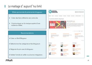 Le maillage d’aujourd’hui (4/4)
Billets sponsorisés & partenariats bloggueur

Ø  Créer des liens référents vers votre site.
Ø  Communiquer sur la marque auprès d’une
audience ciblée.

Recommandations
Ø Créer un Brief Blogueur
Ø Sélectionner les catégories et les blogueurs
Ø Négocier le prix avec le blogueur.
Ø Valider l’article et veiller à sa bonne intégration.

27

 